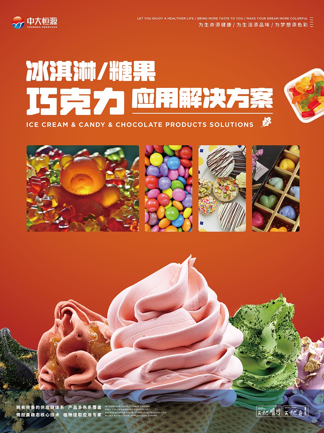 冰淇淋巧克力應用解決方案.jpg